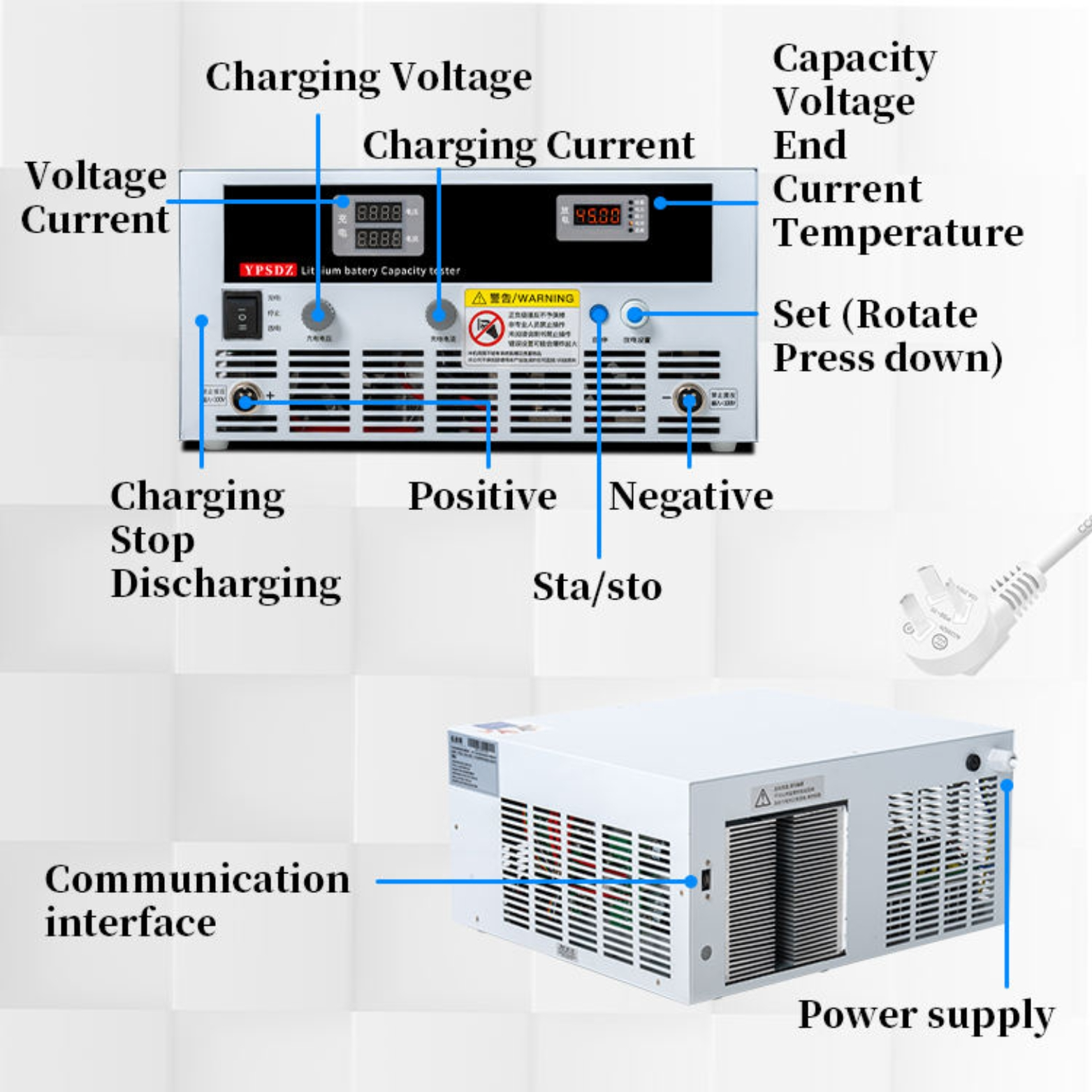 YPSDZ BATTERY CAPACITY TESTER 800-1000 - Image 3